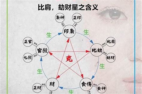 从生辰八字看哪些男人不能嫁,第3张 从生辰八字看哪些男人不能嫁,第3张